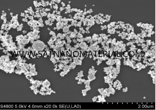 Titanium micron particle