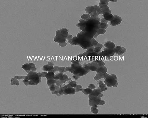 beta Green Silicon Carbide powder