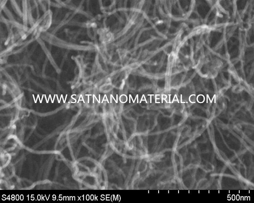 Carboxylated MWCNT