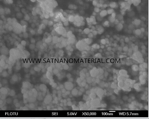 Copper nanopowder