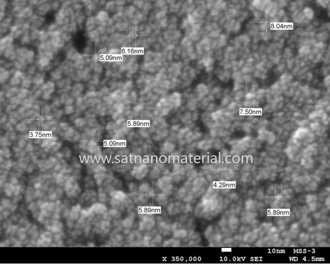 Active Photocatalyst Titanium Dioxide