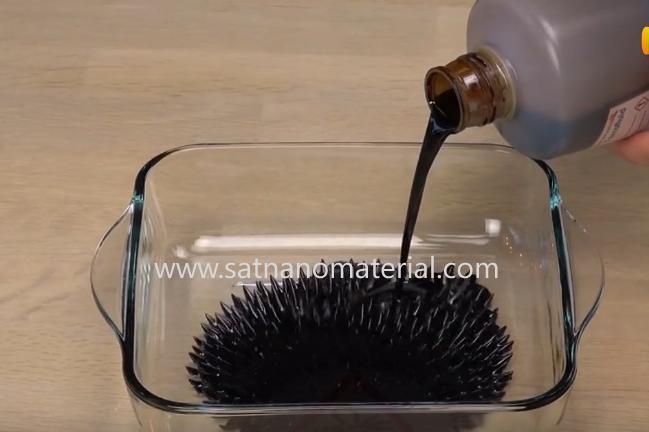 Magnetic fluid