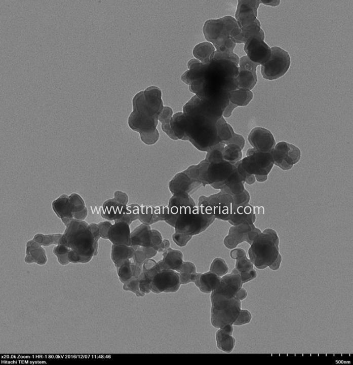 silicon carbide