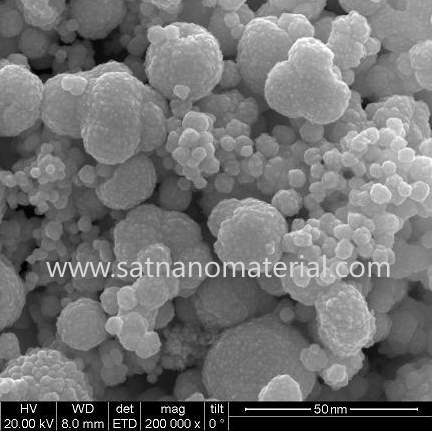 gold nanoparticle