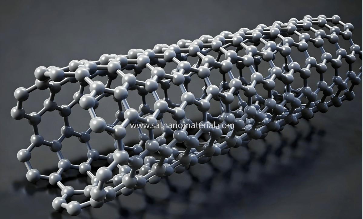 carbon nanotube powder