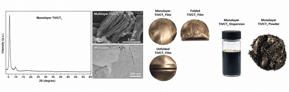 Multilayer Titanium Vanadium Carbide TiVCTx MXene powder