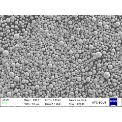 15-45um tungsten powder