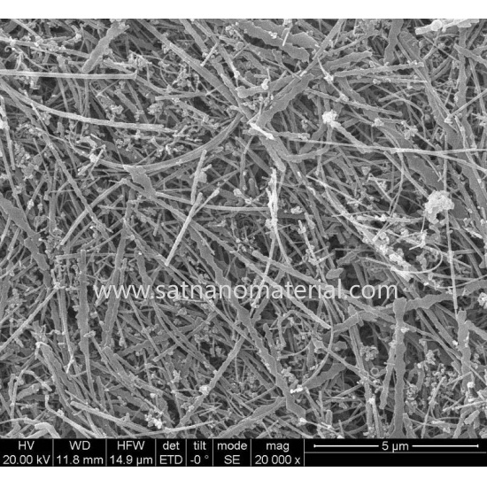 Supply high purity silicon nanowires SiNWs for Sale 
